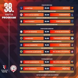 Trendyol Süper Lig’de son haftanın programı açıklandı