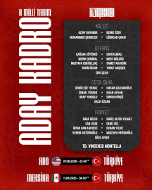 A Milli Takım’ın, ABD ve Meksika maçları aday kadrosu açıklandı