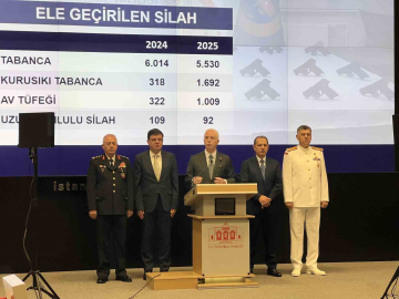 İstanbul Valisi Davut Gül, 2025 yılının 6 aylık emniyet verilerini açıkladı
