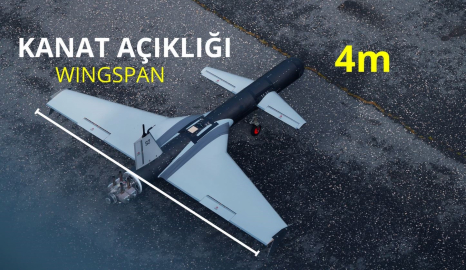 Baykar’dan Mızrak Akıllı Dolanan Mühimmat Sistemi