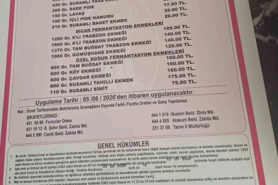 Samsun’da ekmek 17,5 TL oldu
