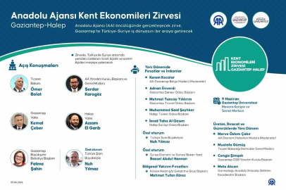 Bakan Ömer Bolat’ın katılımıyla Türkiye-Suriye iş dünyası buluşacak
