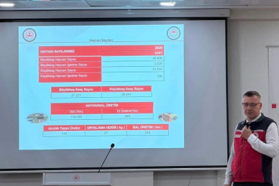 Yenice’de Tarım ve Hayvancılık, Gençlik ve Kooperatifçilik Çalıştayı
