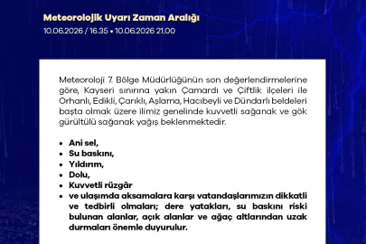 Niğde için kuvvetli yağış uyarısı
