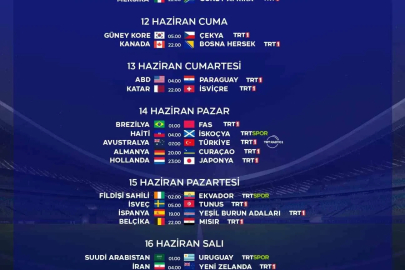 2026 FIFA Dünya Kupası TRT’de şifresiz başlıyor
