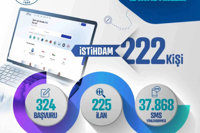 Kayseri Kariyer Merkezi, 1 ayda 222 istihdama aracı oldu
