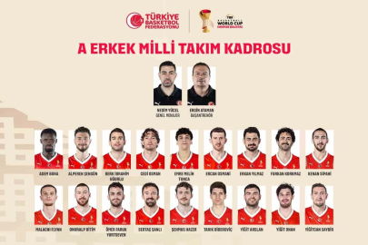 A Milli Erkek Basketbol Takımı’nın Bosna Hersek ve İsviçre maçları aday kadrosu açıklandı
