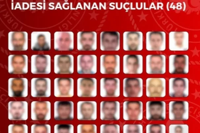 Kırmızı bültenle ve ulusal seviyede aranan 90 suçlu 16 ülkeden yakalanarak Türkiye’ye getirildi

