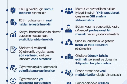 Eğitim Bir-Sen: "Güvenli ve sağlıklı eğitim için tatil dönemi iyi değerlendirilmeli"
