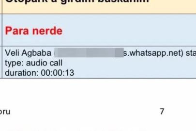 Turgut Koç: "Veli Ağbaba çağırdı, ’500 bin lira var mı?’ diye sordu"
