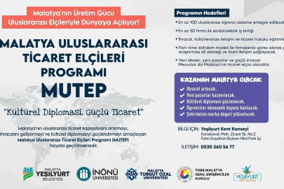 Yeşilyurt’ta Malatya Uluslararası Ticaret Elçileri Programı (MUTEP) Başlıyor
