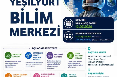 Yeşilyurt Bilim Merkezi başvuruları 13 Temmuz’da başlıyor
