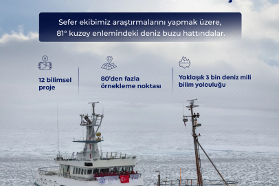 Türk bilim insanları, kuzey kutbundaki deniz buzu hattına ulaştı