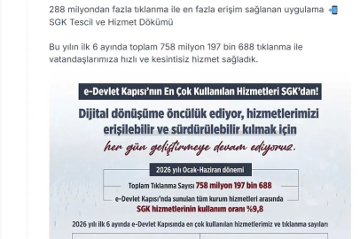 Bakan Işıkhan: e-Devlet'in en çok kullanılan uygulamaları SGK hizmetleri