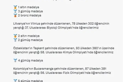 Bakan Kacır'dan uluslararası bilim olimpiyatlarında madalya kazanan öğrencilere tebrik 