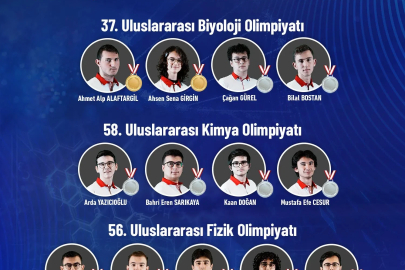 Bakan Kacır'dan uluslararası bilim olimpiyatlarında madalya kazanan öğrencilere tebrik (2)