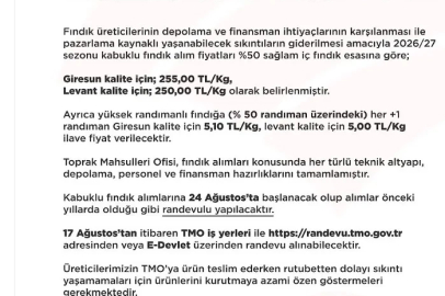 2026-2027 dönemi fındık alım fiyatları açıklandı
