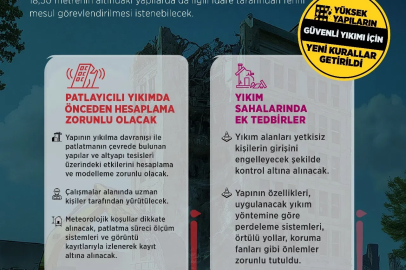 'Binaların Yıkılması Hakkında Yönetmelik'te değişiklik yapıldı