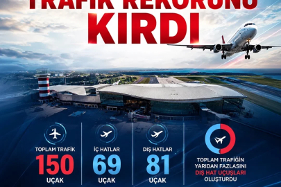Trabzon Havalimanı’nda trafik rekoru
