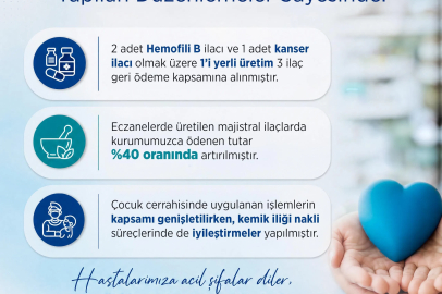 Bakan Işıkhan: 1’i yerli üretim 3 ilacı geri ödeme kapsamımıza aldık