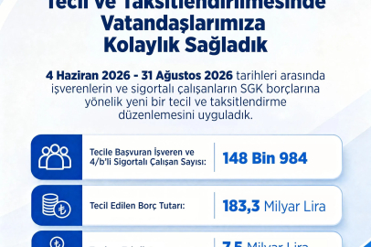 Bakan Işıkhan: Prim borçlarının tecil ve taksitlendirilmesinde vatandaşlarımıza kolaylık sağladık