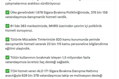 Bakan Memişoğlu: Tütün kullanımını bırakmak isteyen 1,5 milyondan fazla kişiye ücretsiz ilaç desteği sağladık