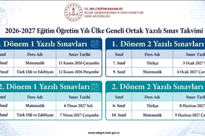 Ülke geneli ortak yazılı sınav takvimi belli oldu  