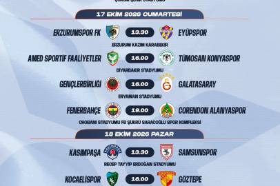 TFF, Süper Lig’de ilk yarının programını açıkladı