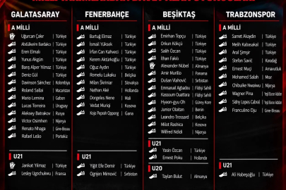 4 büyüklerden 57 futbolcu milli takımlara davet aldı