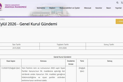 AYM, Yeni Parti'nin ismine ilişkin talebi 29 Eylül'de görüşecek
