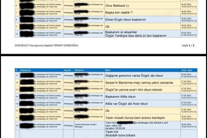 MHK soruşturması: Gündoğdu ve Yasin Kol arasında geçen mesajlaşmalar ortaya çıktı / Fotoğrafla