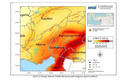AFAD’dan Saimbeyli’de meydana gelen 5,2 büyüklüğündeki depreme ilişkin ön değerlendirme raporu