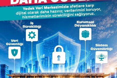 Nilüfer Belediyesi dijital altyapısını güvenceye aldı