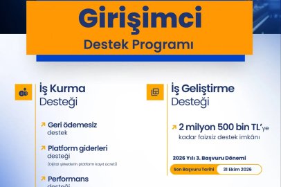 Bakan Kacır: 31 bin 250 işletmeye İş Kurma Desteği sağladık