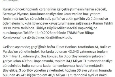 İletişim Başkanlığı: Fon Kurulu 5'inci toplantısını yaptı