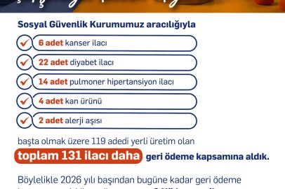 Bakan Işıkhan: 131 ilacı daha geri ödeme listesine aldık