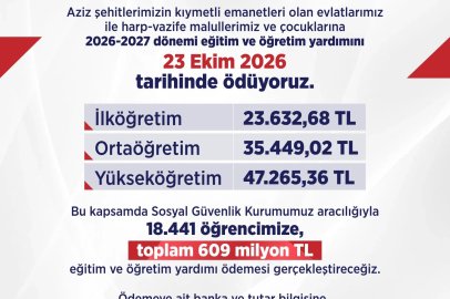 Bakan Işıkhan: 18 bin 441 öğrencimize 609 milyon lira ödeme yapacağız