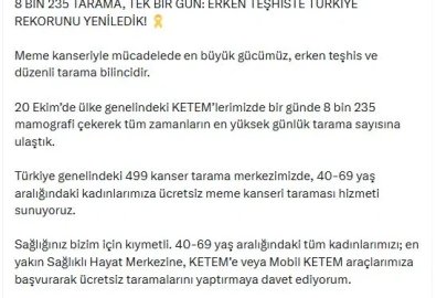 KETEM'lerde bir günde 8 bin 235 mamografi çekildi